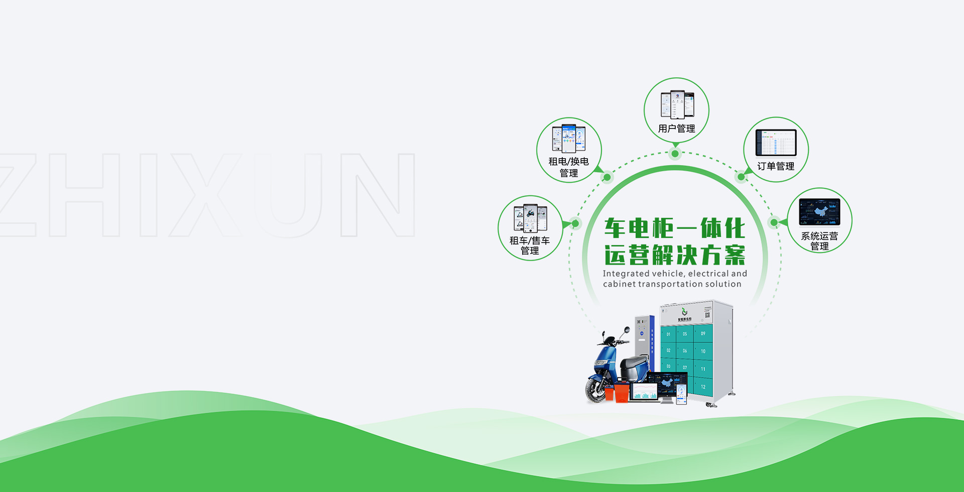 Vehicle Rental Solutions