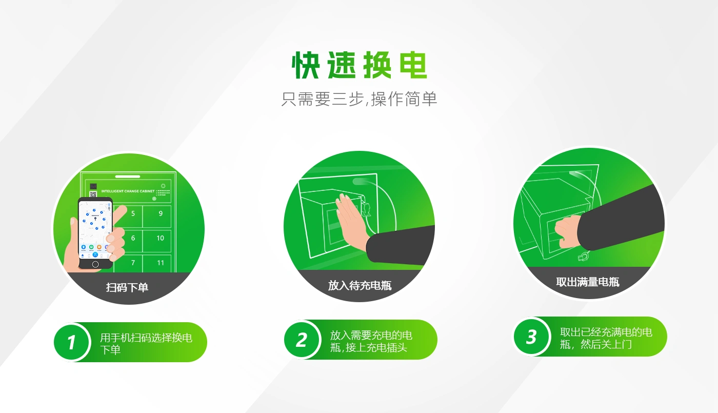 12仓空调换电柜-海外版