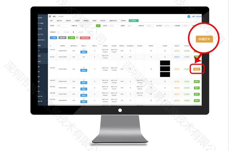 二轮车租车管理系统的功能和优势