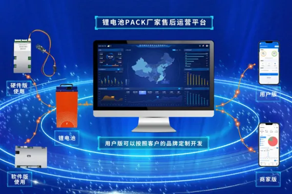 锂电池管理系统方案