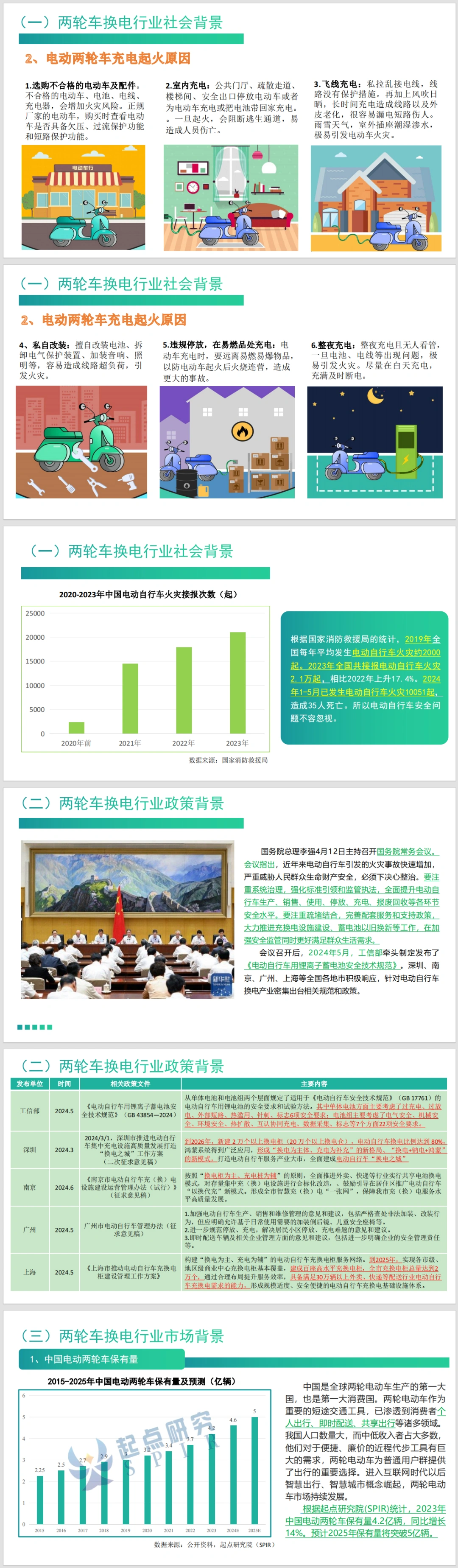 2024两轮车换电趋势报告