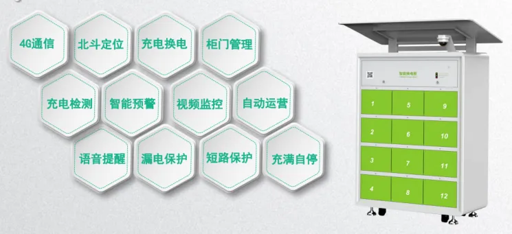 智能共享换电柜