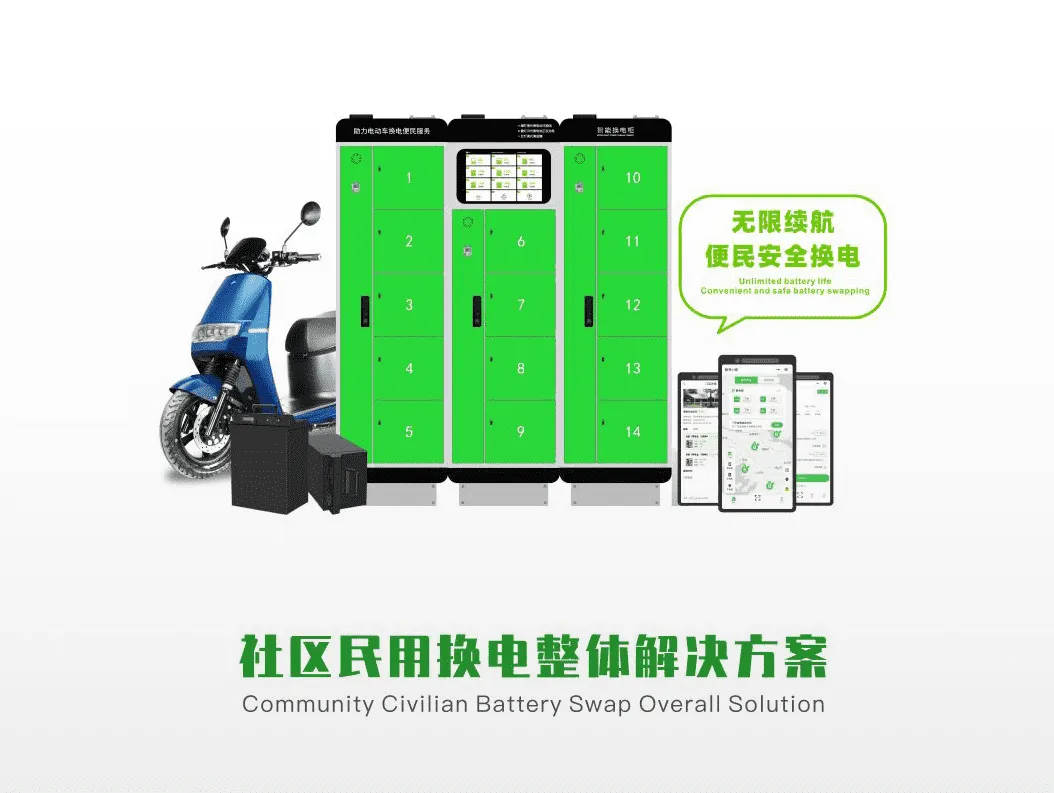 :社区民用换电柜整体解决方案