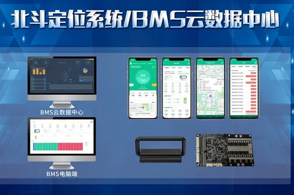 换电bms数据中心
