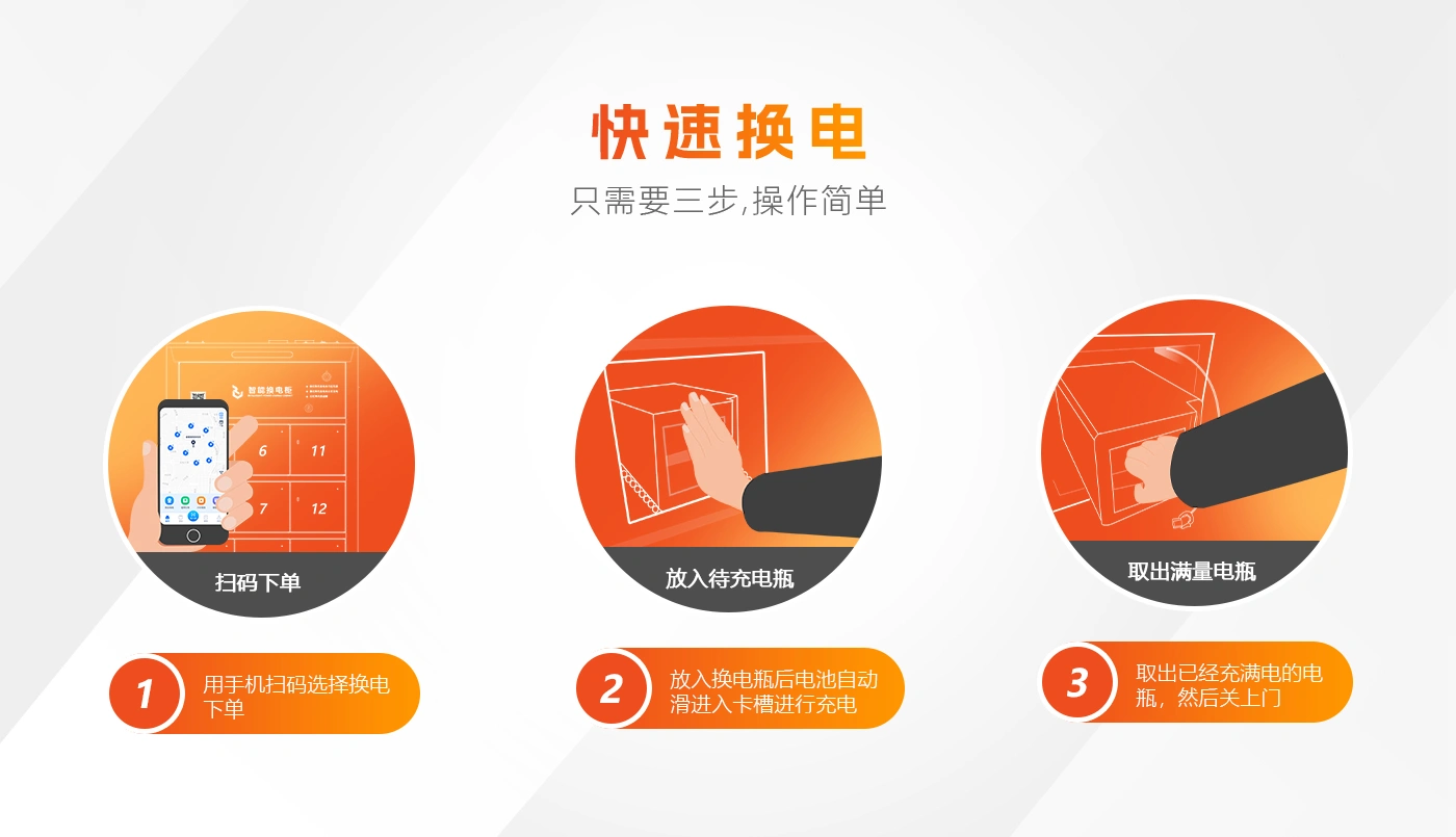 15仓换电柜-后插版