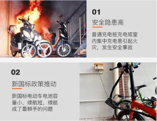 如何加强电动自行车锂电池安全监管