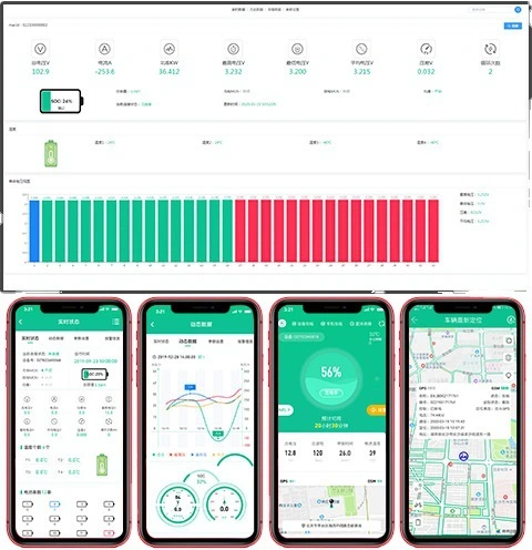 锂电池租换电平台管理软件功能介绍
